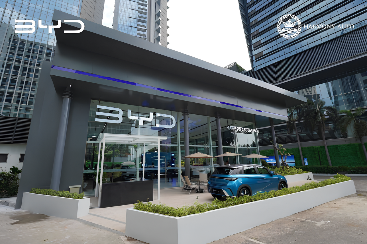 Otomotif & Dealer